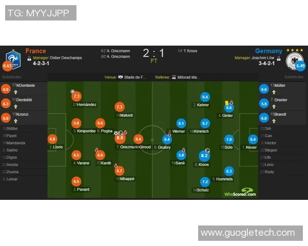 欧国联法国对阵德国精彩回放及赛后分析全记录